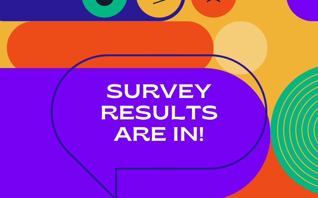 Community Need Assessment Survey Results